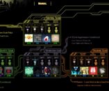 Lobotomy Corporation